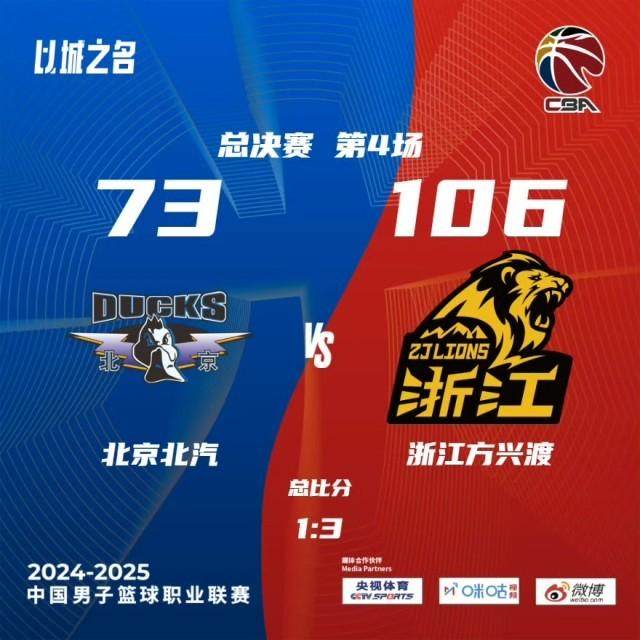 1747266131663063142.jpg CBA.jpg